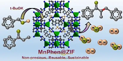 graphical abstract Mn catalysis.jpg